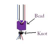 bead