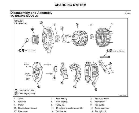 Nissan navara alternator problems #5