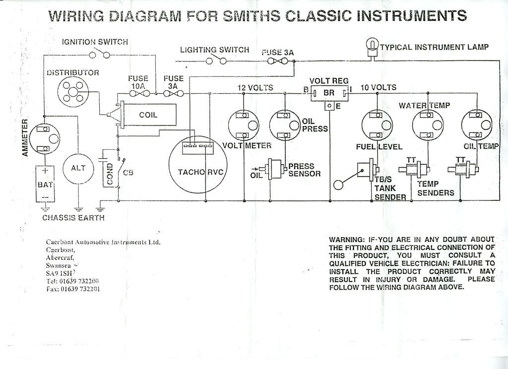 Lotus Elan Wiring Diagrams Net Search Lotus Elise Wiring