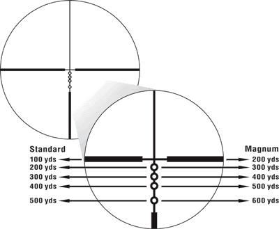 Nikon-bdc-reticle-Full.gif