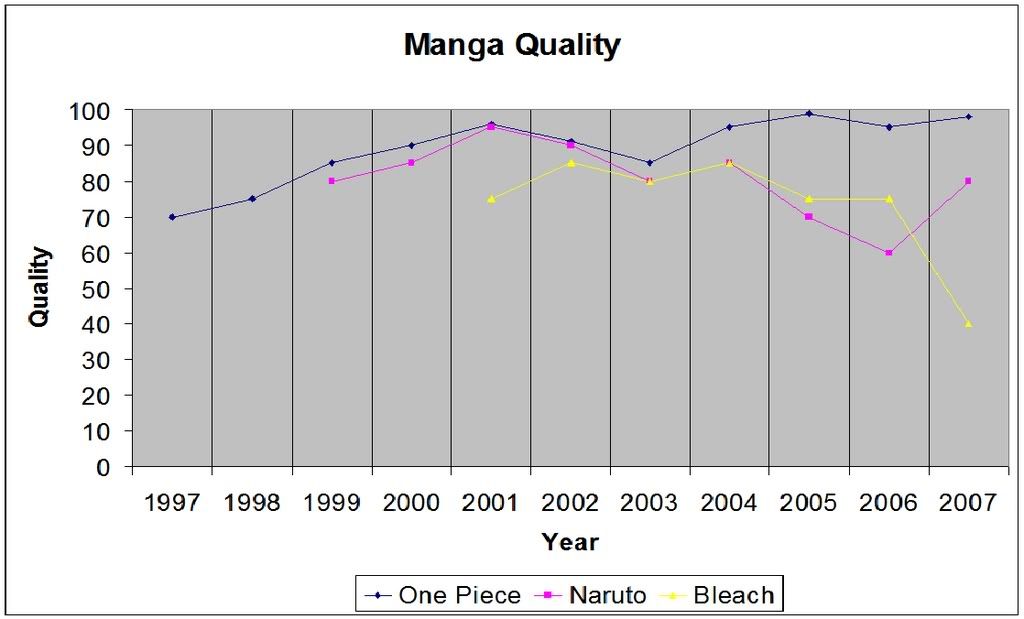 mangaquality.jpg