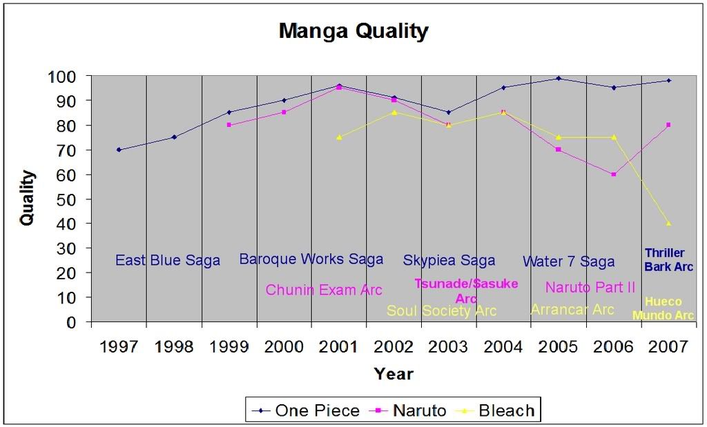 mangaquality2.jpg