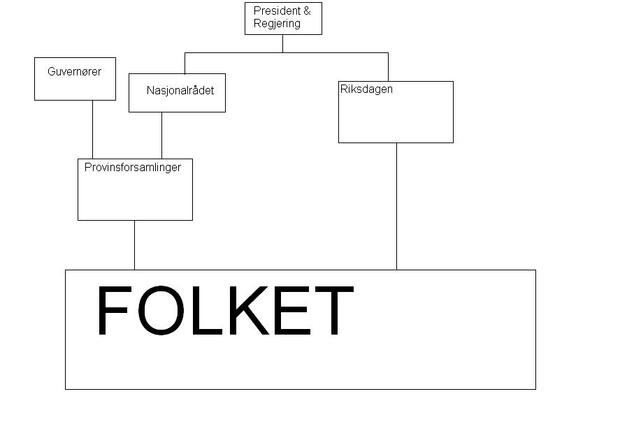 Rhinkonfderasjonenpolitikk.jpg