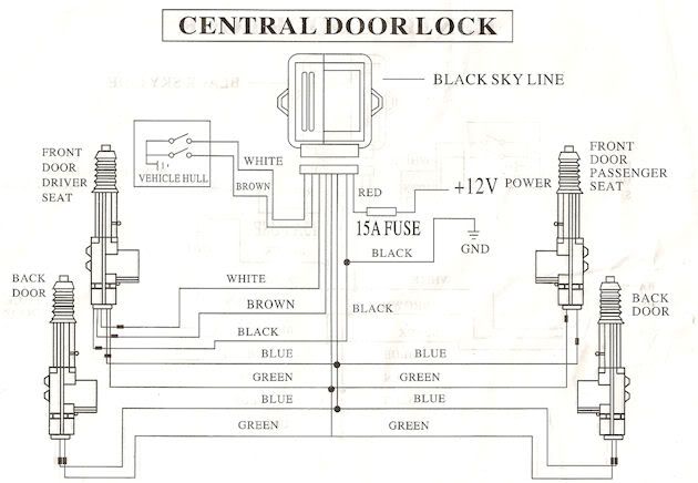Resultado de imagen de esquema de cierre centralizad de puertas