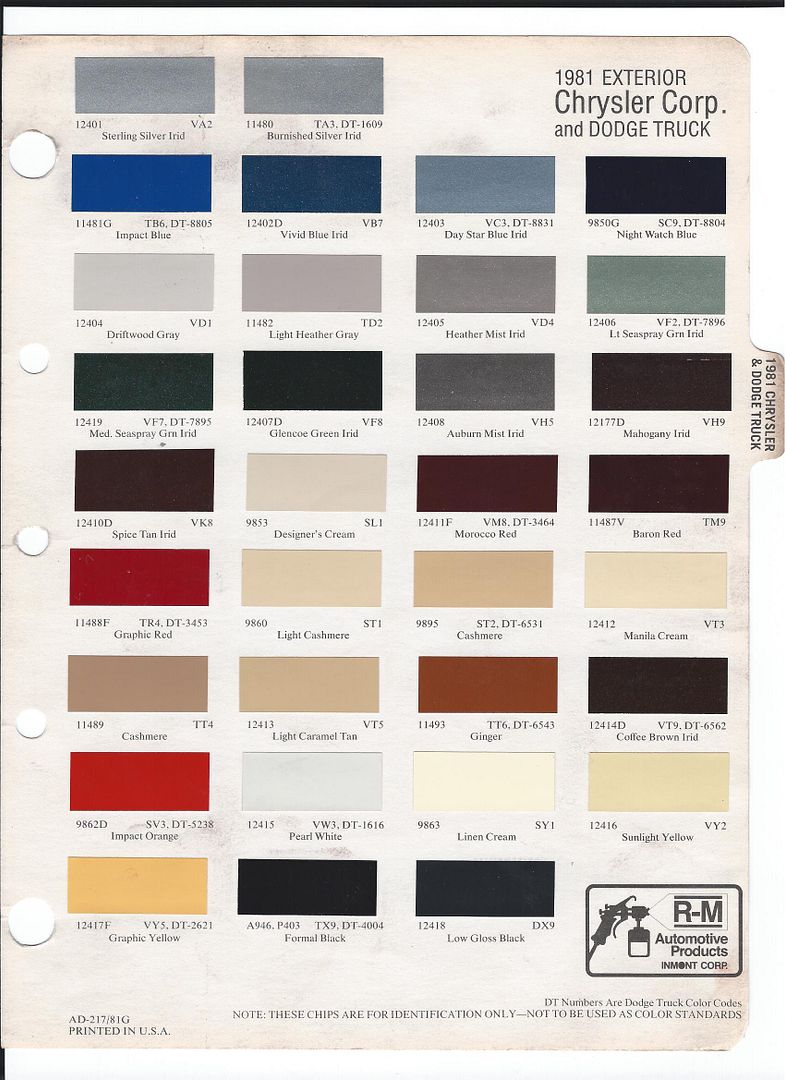 1981 Chrysler Paint Chip Page Scanned. - Dodge Ram, Ramcharger, Cummins 