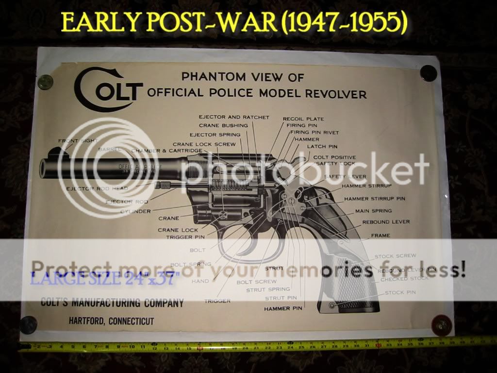 COLTS PATENT FIRE ARMS MFG. CO EARLY POST WAR EXPLODED VIEW OF THE 